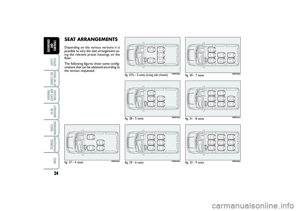 FIAT SCUDO 2016 Owner handbook (in English) 24SAFETY
DEVICESCORRECT USE
OF THE VEHICLE
WARNING
LIGHTS AND
MESSAGESIN AN
EMERGENCYVEHICLE
MAINTENANCETECHNICAL
SPECIFICATIONSINDEX
DASHBOARD
AND
CONTROLS
SEAT ARRANGEMENTSDepending on the various FIAT SCUDO 2016 Owner handbook (in English) 24SAFETY
DEVICESCORRECT USE
OF THE VEHICLE
WARNING
LIGHTS AND
MESSAGESIN AN
EMERGENCYVEHICLE
MAINTENANCETECHNICAL
SPECIFICATIONSINDEX
DASHBOARD
AND
CONTROLS
SEAT ARRANGEMENTSDepending on the various