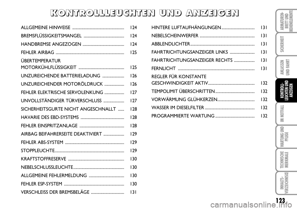 FIAT SCUDO 2010 Betriebsanleitung (in German) 123
SICHERHEIT
ANLASSEN
UND FAHRT
IM NOTFALL
WARTUNG UND
PFLEGE
TECHNISCHE
MERKMALE
INHALTS-
VERZEICHNISŒ
ARMATUREN-
BRETT UNDBEDIENELEMENTE
KONTROLL-
LEUCHTEN UND
ANZEIGEN
ALLGEMEINE HINWEISE ...... FIAT SCUDO 2010 Betriebsanleitung (in German) 123
SICHERHEIT
ANLASSEN
UND FAHRT
IM NOTFALL
WARTUNG UND
PFLEGE
TECHNISCHE
MERKMALE
INHALTS-
VERZEICHNISŒ
ARMATUREN-
BRETT UNDBEDIENELEMENTE
KONTROLL-
LEUCHTEN UND
ANZEIGEN
ALLGEMEINE HINWEISE ......