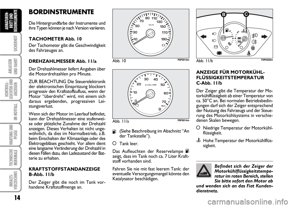 FIAT SCUDO 2010  Betriebsanleitung (in German) BORDINSTRUMENTE
Die Hintergrundfarbe der Instrumente und
ihre Typen können je nach Version variieren.
TACHOMETER Abb. 10
Der Tachometer gibt die Geschwindigkeit
des Fahrzeuges an.
DREHZAHLMESSER Abb.