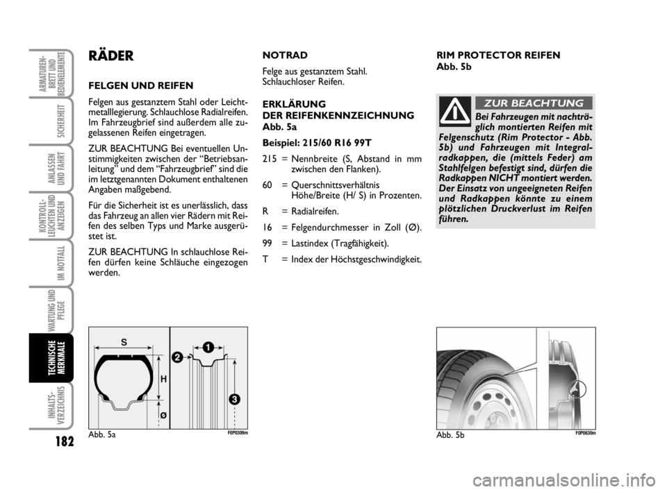 FIAT SCUDO 2010  Betriebsanleitung (in German) 182
KONTROLL-
LEUCHTEN UND
ANZEIGEN
INHALTS-
VERZEICHNIS
ARMATUREN-
BRETT UND
BEDIENELEMENTE
SICHERHEIT
ANLASSEN
UND FAHRT
IM NOTFALL
WARTUNG UND
PFLEGE
TECHNISCHE
MERKMALE
RIM PROTECTOR REIFEN 
Abb. 