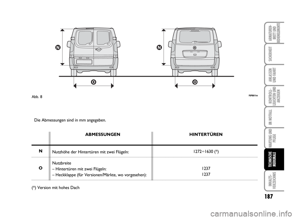 FIAT SCUDO 2010 Betriebsanleitung (in German) 187
KONTROLL-
LEUCHTEN UND
ANZEIGEN
INHALTS-
VERZEICHNIS
ARMATUREN-
BRETT UND
BEDIENELEMENTE
SICHERHEIT
ANLASSEN
UND FAHRT
IM NOTFALL
WARTUNG UND
PFLEGE
TECHNISCHE
MERKMALE
F0P0611mAbb. 8
Die Abmessun FIAT SCUDO 2010 Betriebsanleitung (in German) 187
KONTROLL-
LEUCHTEN UND
ANZEIGEN
INHALTS-
VERZEICHNIS
ARMATUREN-
BRETT UND
BEDIENELEMENTE
SICHERHEIT
ANLASSEN
UND FAHRT
IM NOTFALL
WARTUNG UND
PFLEGE
TECHNISCHE
MERKMALE
F0P0611mAbb. 8
Die Abmessun