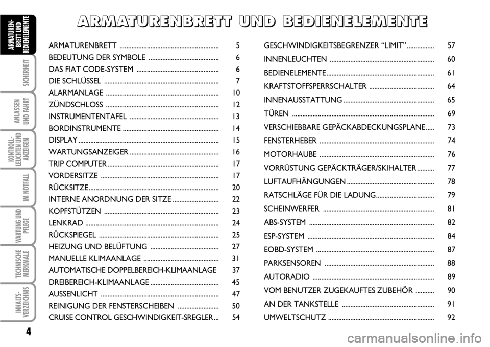 FIAT SCUDO 2010  Betriebsanleitung (in German) 4
SICHERHEIT
ANLASSEN
UND FAHRT
KONTROLL-
LEUCHTEN UND
ANZEIGEN
IM NOTFALL
WARTUNG UND
PFLEGE
TECHNISCHE
MERKMALE
INHALTS-
VERZEICHNIS
ARMATUREN-
BRETT UND
BEDIENELEMENT
E
ARMATURENBRETT .............