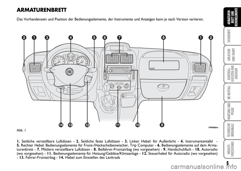 FIAT SCUDO 2010  Betriebsanleitung (in German) ARMATURENBRETT
Das Vorhandensein und Position der Bedienungselemente, der Instrumente und Anzeigen kann je nach Version variieren.
1.Seitliche verstellbare Luftdüsen - 2.Seitliche feste Luftdüsen - 