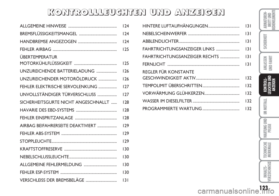 FIAT SCUDO 2011  Betriebsanleitung (in German) 123
SICHERHEIT
ANLASSEN
UND FAHRT
IM NOTFALL
WARTUNG UND
PFLEGE
TECHNISCHE
MERKMALE
INHALTS-
VERZEICHNISŒ
ARMATUREN-
BRETT UNDBEDIENELEMENTE
KONTROLL-
LEUCHTEN UND
ANZEIGEN
ALLGEMEINE HINWEISE ......