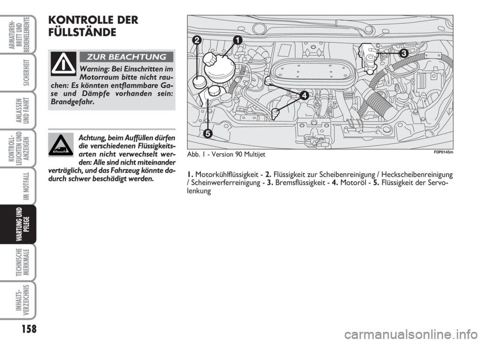 FIAT SCUDO 2011 Betriebsanleitung (in German) 158
KONTROLL-
LEUCHTEN UND
ANZEIGEN
TECHNISCHE
MERKMALE
INHALTS-
VERZEICHNIS
ARMATUREN-
BRETT UND
BEDIENELEMENTE
SICHERHEIT
ANLASSEN
UND FAHRT
IM NOTFALL
WARTUNG UND
PFLEGE
KONTROLLE DER
FÜLLSTÄNDE
FIAT SCUDO 2011 Betriebsanleitung (in German) 158
KONTROLL-
LEUCHTEN UND
ANZEIGEN
TECHNISCHE
MERKMALE
INHALTS-
VERZEICHNIS
ARMATUREN-
BRETT UND
BEDIENELEMENTE
SICHERHEIT
ANLASSEN
UND FAHRT
IM NOTFALL
WARTUNG UND
PFLEGE
KONTROLLE DER
FÜLLSTÄNDE