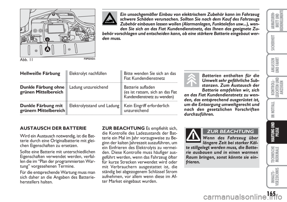 FIAT SCUDO 2011  Betriebsanleitung (in German) 165
KONTROLL-
LEUCHTEN UND
ANZEIGEN
TECHNISCHE
MERKMALE
INHALTS-
VERZEICHNIS
ARMATUREN-
BRETT UND
BEDIENELEMENTE
SICHERHEIT
ANLASSEN
UND FAHRT
IM NOTFALL
WARTUNG UND
PFLEGE
ZUR BEACHTUNGEs empfiehlt s