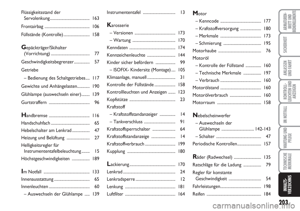 FIAT SCUDO 2011  Betriebsanleitung (in German) 203
KONTROLL-
LEUCHTEN UND
ANZEIGEN
ARMATUREN-
BRETT UND
BEDIENELEMENTE
SICHERHEIT
ANLASSEN
UND FAHRT
IM NOTFALL
WARTUNG UND
PFLEGE
TECHNISCHE
MERKMALE
INHALTS-
VERZEICHNIS
Instrumententafel .........