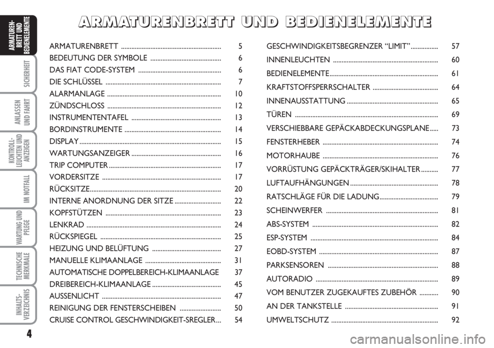 FIAT SCUDO 2011  Betriebsanleitung (in German) 4
SICHERHEIT
ANLASSEN
UND FAHRT
KONTROLL-
LEUCHTEN UND
ANZEIGEN
IM NOTFALL
WARTUNG UND
PFLEGE
TECHNISCHE
MERKMALE
INHALTS-
VERZEICHNIS
ARMATUREN-
BRETT UND
BEDIENELEMENT
E
ARMATURENBRETT .............