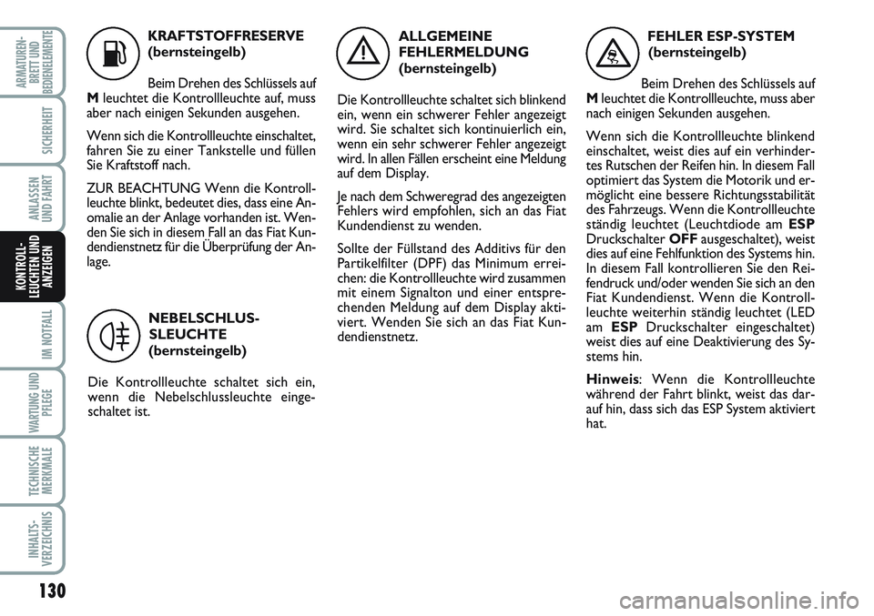 FIAT SCUDO 2012 Betriebsanleitung (in German) 130
IM NOTFALL
WARTUNG UND
PFLEGE
TECHNISCHE
MERKMALE
INHALTS-
VERZEICHNIS
ARMATUREN-
BRETT UND
BEDIENELEMENTE
SICHERHEIT
ANLASSEN
UND FAHRT
KONTROLL-
LEUCHTEN UND
ANZEIGEN
K
KRAFTSTOFFRESERVE
(bernst FIAT SCUDO 2012 Betriebsanleitung (in German) 130
IM NOTFALL
WARTUNG UND
PFLEGE
TECHNISCHE
MERKMALE
INHALTS-
VERZEICHNIS
ARMATUREN-
BRETT UND
BEDIENELEMENTE
SICHERHEIT
ANLASSEN
UND FAHRT
KONTROLL-
LEUCHTEN UND
ANZEIGEN
K
KRAFTSTOFFRESERVE
(bernst