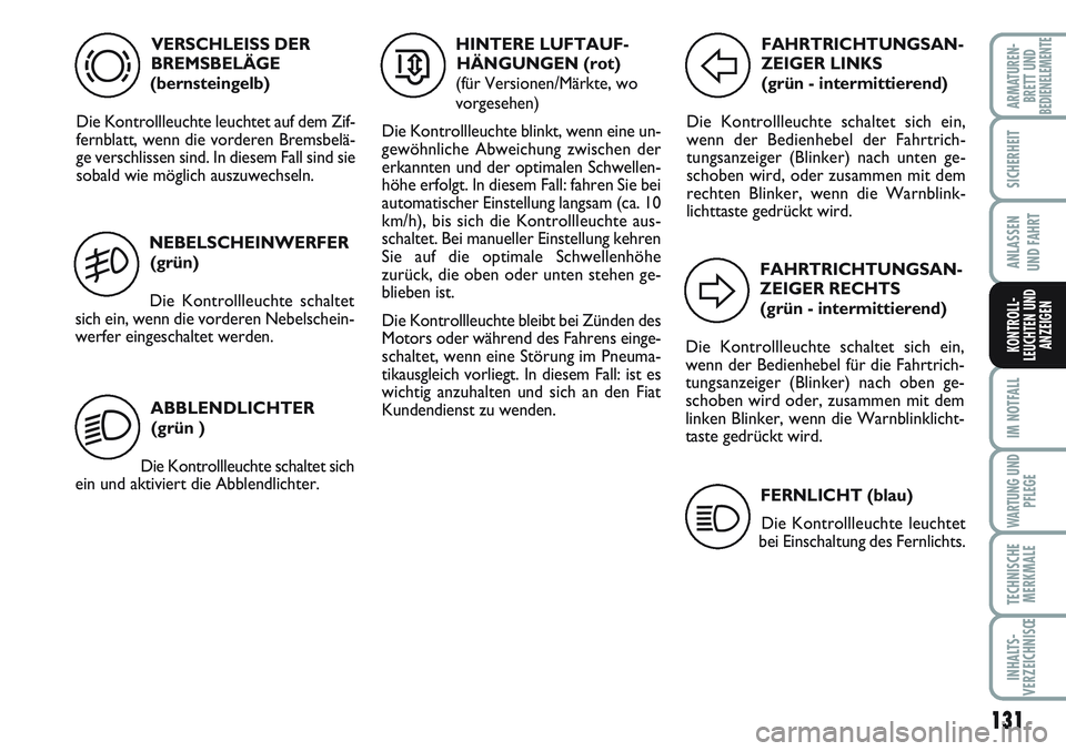 FIAT SCUDO 2012 Betriebsanleitung (in German) ABBLENDLICHTER
(grün )
Die Kontrollleuchte schaltet sich
ein und aktiviert die Abblendlichter.
131
SICHERHEIT
ANLASSEN
UND FAHRT
IM NOTFALL
WARTUNG UND
PFLEGE
TECHNISCHE
MERKMALE
INHALTS-
VERZEICHNI FIAT SCUDO 2012 Betriebsanleitung (in German) ABBLENDLICHTER
(grün )
Die Kontrollleuchte schaltet sich
ein und aktiviert die Abblendlichter.
131
SICHERHEIT
ANLASSEN
UND FAHRT
IM NOTFALL
WARTUNG UND
PFLEGE
TECHNISCHE
MERKMALE
INHALTS-
VERZEICHNI