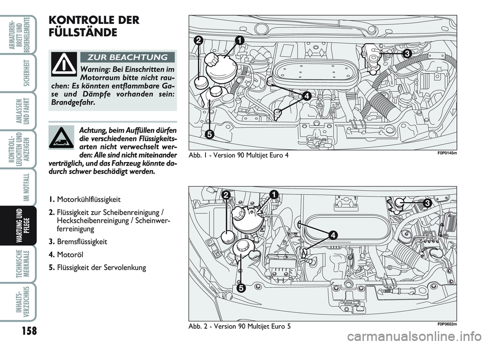 FIAT SCUDO 2012 Betriebsanleitung (in German) 158
KONTROLL-
LEUCHTEN UND
ANZEIGEN
TECHNISCHE
MERKMALE
INHALTS-
VERZEICHNIS
ARMATUREN-
BRETT UND
BEDIENELEMENTE
SICHERHEIT
ANLASSEN
UND FAHRT
IM NOTFALL
WARTUNG UND
PFLEGE
KONTROLLE DER
FÜLLSTÄNDE
FIAT SCUDO 2012 Betriebsanleitung (in German) 158
KONTROLL-
LEUCHTEN UND
ANZEIGEN
TECHNISCHE
MERKMALE
INHALTS-
VERZEICHNIS
ARMATUREN-
BRETT UND
BEDIENELEMENTE
SICHERHEIT
ANLASSEN
UND FAHRT
IM NOTFALL
WARTUNG UND
PFLEGE
KONTROLLE DER
FÜLLSTÄNDE