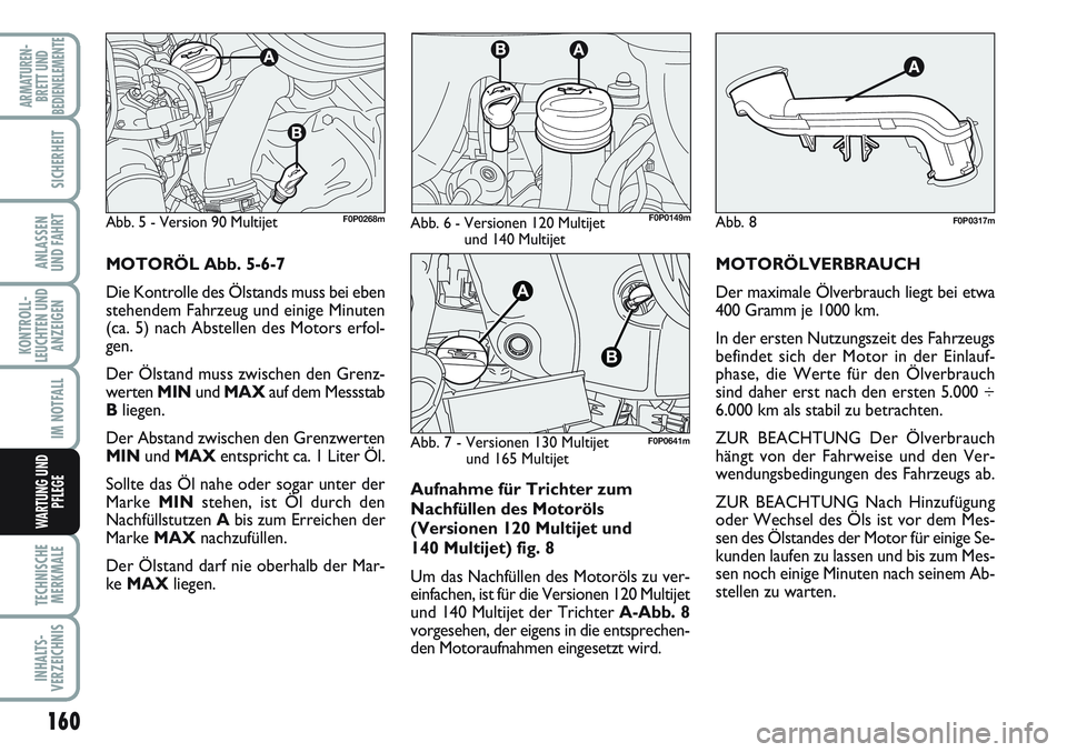 FIAT SCUDO 2012 Betriebsanleitung (in German) 160
KONTROLL-
LEUCHTEN UND
ANZEIGEN
TECHNISCHE
MERKMALE
INHALTS-
VERZEICHNIS
ARMATUREN-
BRETT UND
BEDIENELEMENTE
SICHERHEIT
ANLASSEN
UND FAHRT
IM NOTFALL
WARTUNG UND
PFLEGE
Aufnahme für Trichter zum
FIAT SCUDO 2012 Betriebsanleitung (in German) 160
KONTROLL-
LEUCHTEN UND
ANZEIGEN
TECHNISCHE
MERKMALE
INHALTS-
VERZEICHNIS
ARMATUREN-
BRETT UND
BEDIENELEMENTE
SICHERHEIT
ANLASSEN
UND FAHRT
IM NOTFALL
WARTUNG UND
PFLEGE
Aufnahme für Trichter zum