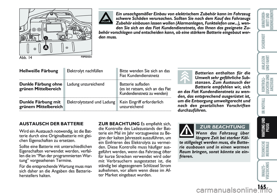 FIAT SCUDO 2012 Betriebsanleitung (in German) 165
KONTROLL-
LEUCHTEN UND
ANZEIGEN
TECHNISCHE
MERKMALE
INHALTS-
VERZEICHNIS
ARMATUREN-
BRETT UND
BEDIENELEMENTE
SICHERHEIT
ANLASSEN
UND FAHRT
IM NOTFALL
WARTUNG UND
PFLEGE
ZUR BEACHTUNGEs empfiehlt s FIAT SCUDO 2012 Betriebsanleitung (in German) 165
KONTROLL-
LEUCHTEN UND
ANZEIGEN
TECHNISCHE
MERKMALE
INHALTS-
VERZEICHNIS
ARMATUREN-
BRETT UND
BEDIENELEMENTE
SICHERHEIT
ANLASSEN
UND FAHRT
IM NOTFALL
WARTUNG UND
PFLEGE
ZUR BEACHTUNGEs empfiehlt s