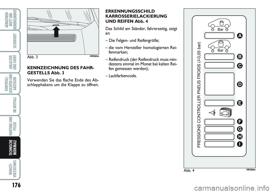 FIAT SCUDO 2012  Betriebsanleitung (in German) 176
KONTROLL-
LEUCHTEN UND
ANZEIGEN
INHALTS-
VERZEICHNIS
ARMATUREN-
BRETT UND
BEDIENELEMENTE
SICHERHEIT
ANLASSEN
UND FAHRT
IM NOTFALL
WARTUNG UND
PFLEGE
TECHNISCHE
MERKMALE
ERKENNUNGSSCHILD 
KARROSSER