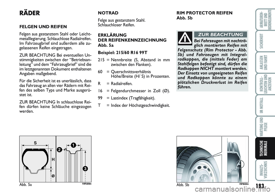 FIAT SCUDO 2012  Betriebsanleitung (in German) 183
KONTROLL-
LEUCHTEN UND
ANZEIGEN
INHALTS-
VERZEICHNIS
ARMATUREN-
BRETT UND
BEDIENELEMENTE
SICHERHEIT
ANLASSEN
UND FAHRT
IM NOTFALL
WARTUNG UND
PFLEGE
TECHNISCHE
MERKMALE
RIM PROTECTOR REIFEN 
Abb. 