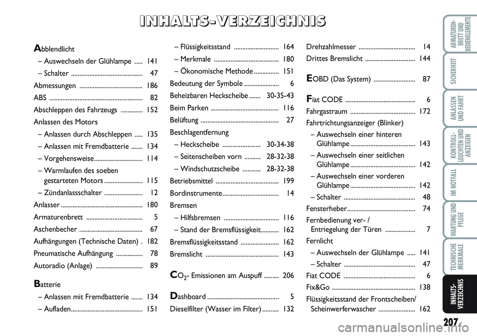 FIAT SCUDO 2012 Betriebsanleitung (in German) 207
KONTROLL-
LEUCHTEN UND
ANZEIGEN
ARMATUREN-
BRETT UND
BEDIENELEMENTE
SICHERHEIT
ANLASSEN
UND FAHRT
IM NOTFALL
WARTUNG UND
PFLEGE
TECHNISCHE
MERKMALE
INHALTS-
VERZEICHNIS
– Flüssigkeitsstand .... FIAT SCUDO 2012 Betriebsanleitung (in German) 207
KONTROLL-
LEUCHTEN UND
ANZEIGEN
ARMATUREN-
BRETT UND
BEDIENELEMENTE
SICHERHEIT
ANLASSEN
UND FAHRT
IM NOTFALL
WARTUNG UND
PFLEGE
TECHNISCHE
MERKMALE
INHALTS-
VERZEICHNIS
– Flüssigkeitsstand ....