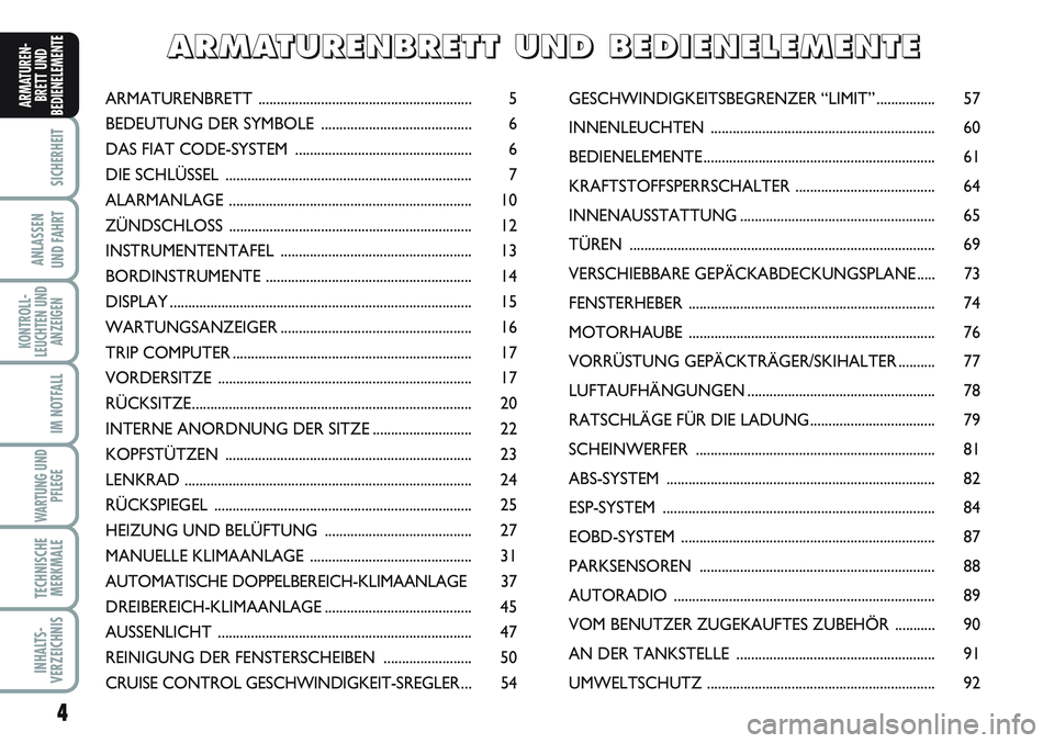 FIAT SCUDO 2012  Betriebsanleitung (in German) 4
SICHERHEIT
ANLASSEN
UND FAHRT
KONTROLL-
LEUCHTEN UND
ANZEIGEN
IM NOTFALL
WARTUNG UND
PFLEGE
TECHNISCHE
MERKMALE
INHALTS-
VERZEICHNIS
ARMATUREN-
BRETT UND
BEDIENELEMENT
E
ARMATURENBRETT .............