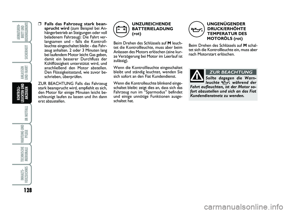FIAT SCUDO 2013 Betriebsanleitung (in German) 128
IM NOTFALL
WARTUNG UND
PFLEGE
TECHNISCHE
MERKMALE
INHALTS-
VERZEICHNIS
ARMATUREN-
BRETT UND
BEDIENELEMENTE
SICHERHEIT
ANLASSEN
UND FAHRT
KONTROLL-
LEUCHTEN UND
ANZEIGEN
UNGENÜGENDER
DRUCK/ERHÖH FIAT SCUDO 2013 Betriebsanleitung (in German) 128
IM NOTFALL
WARTUNG UND
PFLEGE
TECHNISCHE
MERKMALE
INHALTS-
VERZEICHNIS
ARMATUREN-
BRETT UND
BEDIENELEMENTE
SICHERHEIT
ANLASSEN
UND FAHRT
KONTROLL-
LEUCHTEN UND
ANZEIGEN
UNGENÜGENDER
DRUCK/ERHÖH