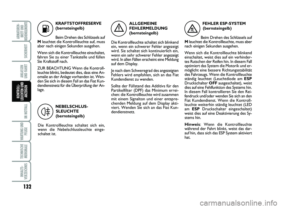 FIAT SCUDO 2013 Betriebsanleitung (in German) 132
IM NOTFALL
WARTUNG UND
PFLEGE
TECHNISCHE
MERKMALE
INHALTS-
VERZEICHNIS
ARMATUREN-
BRETT UND
BEDIENELEMENTE
SICHERHEIT
ANLASSEN
UND FAHRT
KONTROLL-
LEUCHTEN UND
ANZEIGEN
K
KRAFTSTOFFRESERVE
(berns FIAT SCUDO 2013 Betriebsanleitung (in German) 132
IM NOTFALL
WARTUNG UND
PFLEGE
TECHNISCHE
MERKMALE
INHALTS-
VERZEICHNIS
ARMATUREN-
BRETT UND
BEDIENELEMENTE
SICHERHEIT
ANLASSEN
UND FAHRT
KONTROLL-
LEUCHTEN UND
ANZEIGEN
K
KRAFTSTOFFRESERVE
(berns