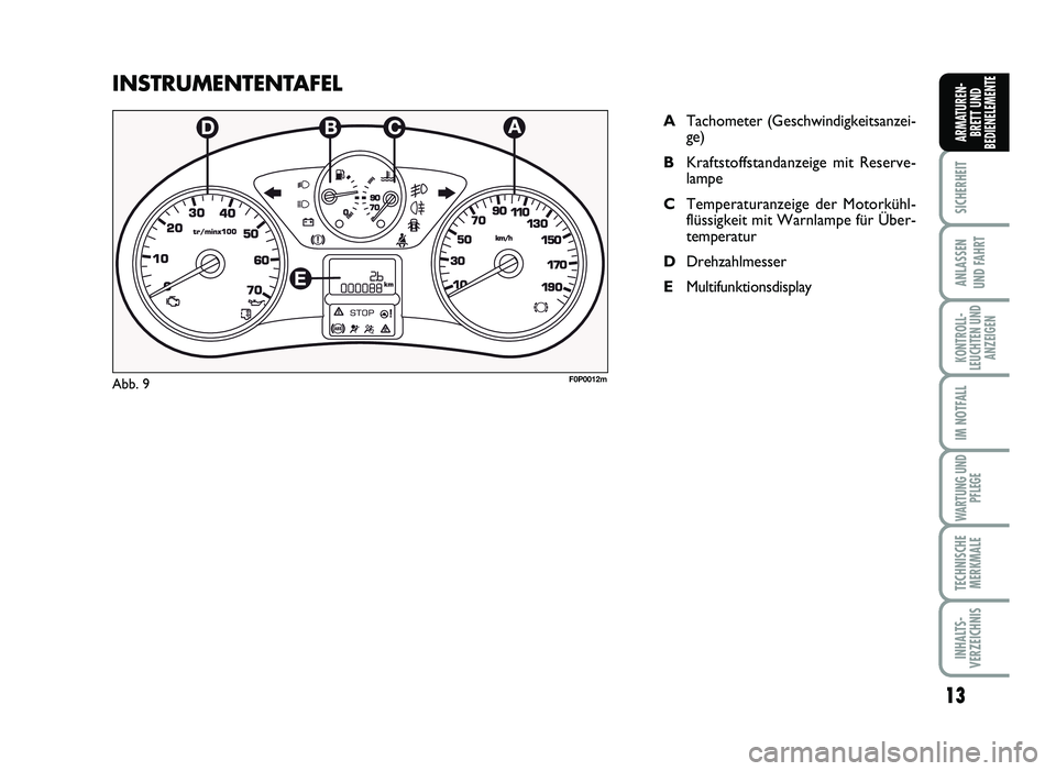 FIAT SCUDO 2013  Betriebsanleitung (in German) 13
SICHERHEIT
AN\fASSEN 
UND FAHRT
KONTRO\f\f�
\fEUCHTEN UND
ANZEI\bEN
IM NOTFA\f\f
WARTUN\b UND
PF\fE\bE
TECHNISCHE
MERKMA\fE
INHA\fTS�
VERZEICHNIS
ARMATUREN�
BRETT UND
BEDIENE\fEMENT
EIN ST