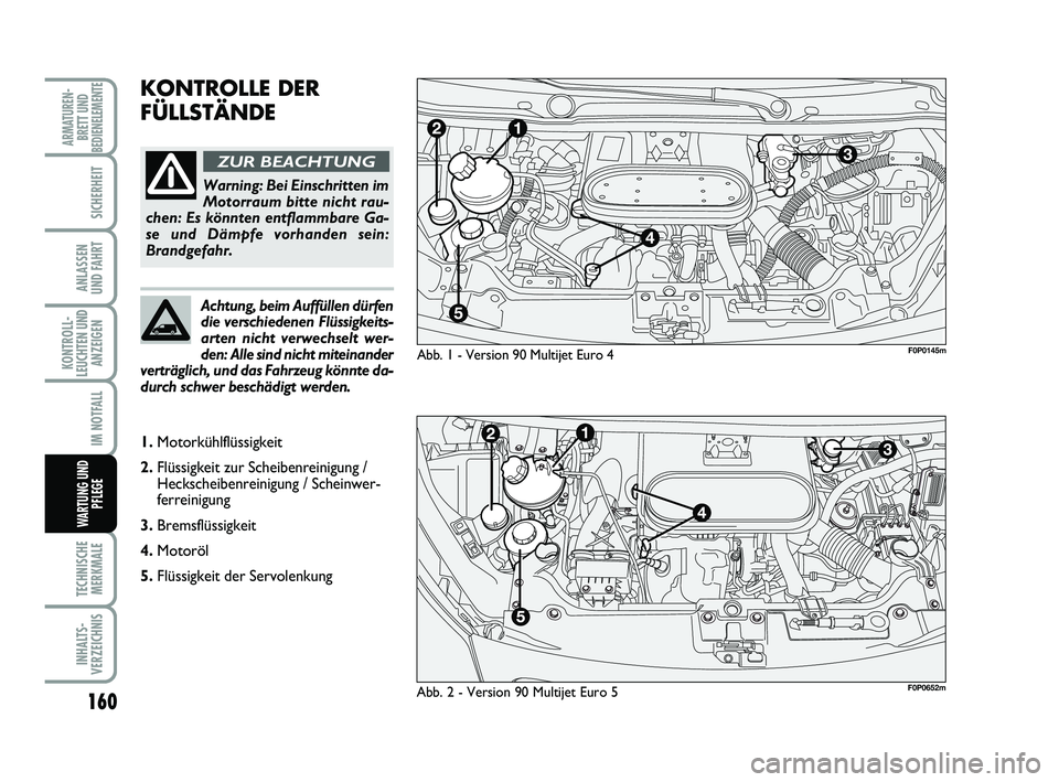 FIAT SCUDO 2013 Betriebsanleitung (in German) 160
KONTROLL-
LEUCHTEN UND
ANZEIGEN
TECHNISCHE
MERKMALE
INHALTS-
VERZEICHNIS
ARMATUREN-
BRETT UND
BEDIENELEMENTE
SICHERHEIT
ANLASSEN
UND FAHRT
IM NOTFALL
WARTUNG UND
PFLEGE
KONTROLLE DER
FÜLLSTÄNDE FIAT SCUDO 2013 Betriebsanleitung (in German) 160
KONTROLL-
LEUCHTEN UND
ANZEIGEN
TECHNISCHE
MERKMALE
INHALTS-
VERZEICHNIS
ARMATUREN-
BRETT UND
BEDIENELEMENTE
SICHERHEIT
ANLASSEN
UND FAHRT
IM NOTFALL
WARTUNG UND
PFLEGE
KONTROLLE DER
FÜLLSTÄNDE