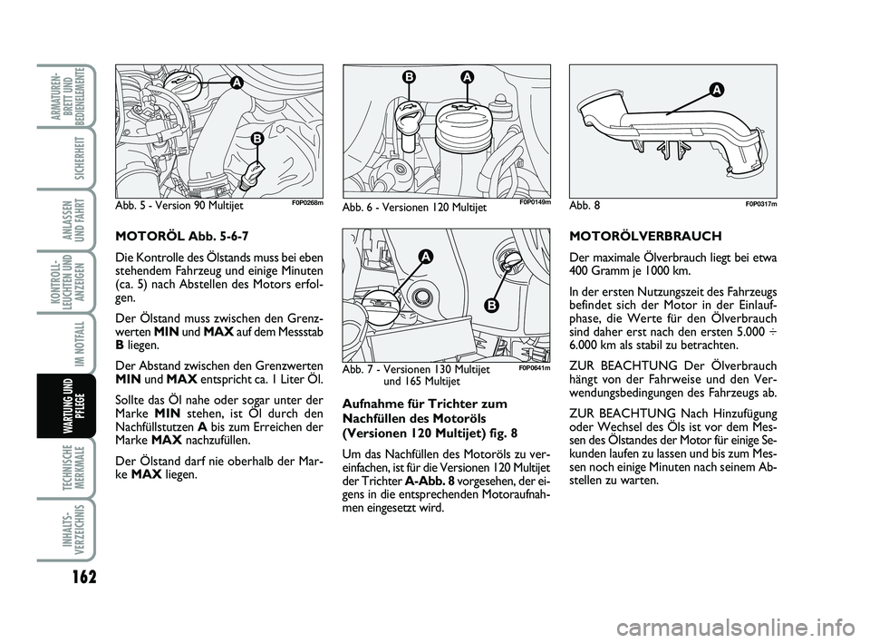 FIAT SCUDO 2013 Betriebsanleitung (in German) 162
KONTROLL-
LEUCHTEN UND
ANZEIGEN
TECHNISCHE
MERKMALE
INHALTS-
VERZEICHNIS
ARMATUREN-
BRETT UND
BEDIENELEMENTE
SICHERHEIT
ANLASSEN
UND FAHRT
IM NOTFALL
WARTUNG UND
PFLEGE
Aufnahme für Trichter zum FIAT SCUDO 2013 Betriebsanleitung (in German) 162
KONTROLL-
LEUCHTEN UND
ANZEIGEN
TECHNISCHE
MERKMALE
INHALTS-
VERZEICHNIS
ARMATUREN-
BRETT UND
BEDIENELEMENTE
SICHERHEIT
ANLASSEN
UND FAHRT
IM NOTFALL
WARTUNG UND
PFLEGE
Aufnahme für Trichter zum