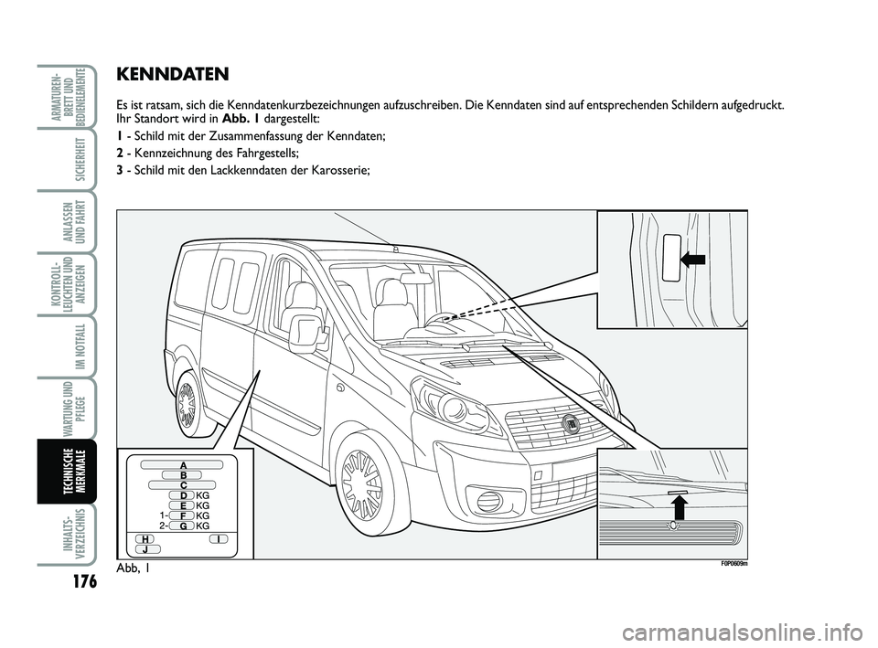FIAT SCUDO 2013 Betriebsanleitung (in German) 176
KONTROLL-
LEUCHTEN UND
ANZEIGEN
INHALTS-
VERZEICHNIS
ARMATUREN-
BRETT UND
BEDIENELEMENTE
SICHERHEIT
ANLASSEN
UND FAHRT
IM NOTFALL
WARTUNG UND
PFLEGE
TECHNISCHE
MERKMALE
KENNDATEN
Es ist ratsam, s FIAT SCUDO 2013 Betriebsanleitung (in German) 176
KONTROLL-
LEUCHTEN UND
ANZEIGEN
INHALTS-
VERZEICHNIS
ARMATUREN-
BRETT UND
BEDIENELEMENTE
SICHERHEIT
ANLASSEN
UND FAHRT
IM NOTFALL
WARTUNG UND
PFLEGE
TECHNISCHE
MERKMALE
KENNDATEN
Es ist ratsam, s