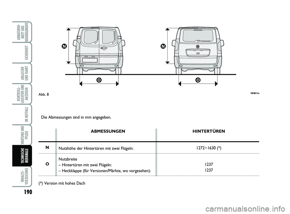 FIAT SCUDO 2013 Betriebsanleitung (in German) 190
KONTROLL-
LEUCHTEN UND
ANZEIGEN
INHALTS-
VERZEICHNIS
ARMATUREN-
BRETT UND
BEDIENELEMENTE
SICHERHEIT
ANLASSEN
UND FAHRT
IM NOTFALL
WARTUNG UND
PFLEGE
TECHNISCHE
MERKMALE
F0P0611mAbb. 8
Die Abmessu FIAT SCUDO 2013 Betriebsanleitung (in German) 190
KONTROLL-
LEUCHTEN UND
ANZEIGEN
INHALTS-
VERZEICHNIS
ARMATUREN-
BRETT UND
BEDIENELEMENTE
SICHERHEIT
ANLASSEN
UND FAHRT
IM NOTFALL
WARTUNG UND
PFLEGE
TECHNISCHE
MERKMALE
F0P0611mAbb. 8
Die Abmessu