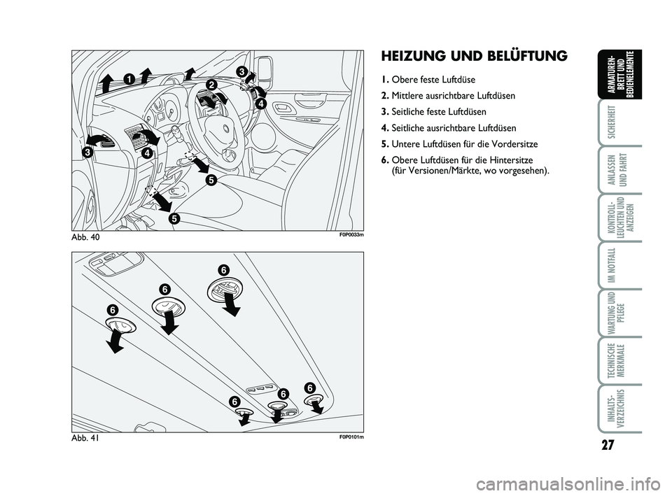 FIAT SCUDO 2013  Betriebsanleitung (in German) 27
SICHERHEIT
ANLASSEN 
UND FAHRT
KONTROLL-
LEUCHTEN UND
ANZEIGEN
IM NOTFALL
WARTUNG UND
PFLEGE
TECHNISCHE
MERKMALE
INHALTS-
VERZEICHNIS
ARMATUREN-
BRETT UND
BEDIENELEMENTE
HEIZUNG UND BELÜFTUNG
1.Ob