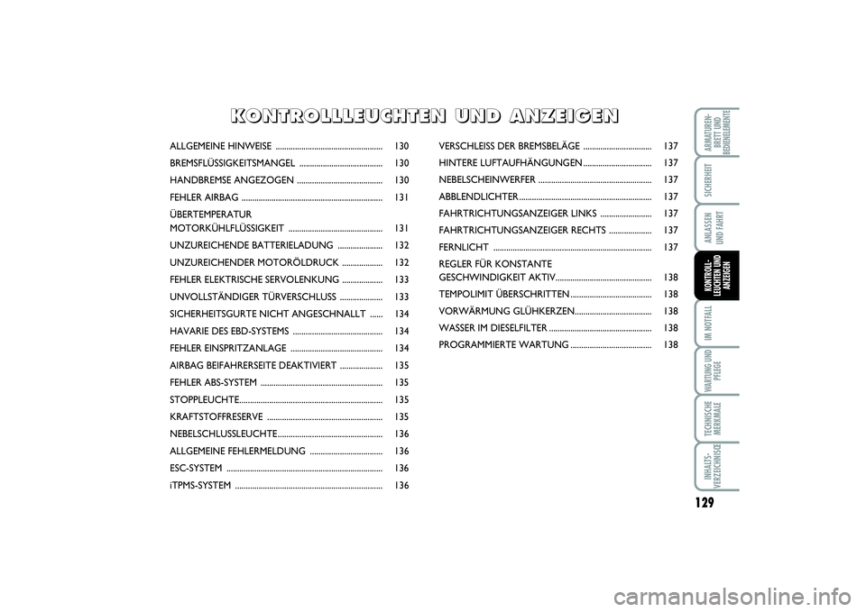 FIAT SCUDO 2016  Betriebsanleitung (in German) 129
SICHERHEITANLASSEN 
UND FAHRTIM NOTFALLWARTUNG UND
PFLEGETECHNISCHE
MERKMALEINHALTS-
VERZEICHNISŒARMATUREN-
BRETT UND
BEDIENELEMENTE
KONTROLL-
LEUCHTEN UND
ANZEIGEN
ALLGEMEINE HINWEISE ..........