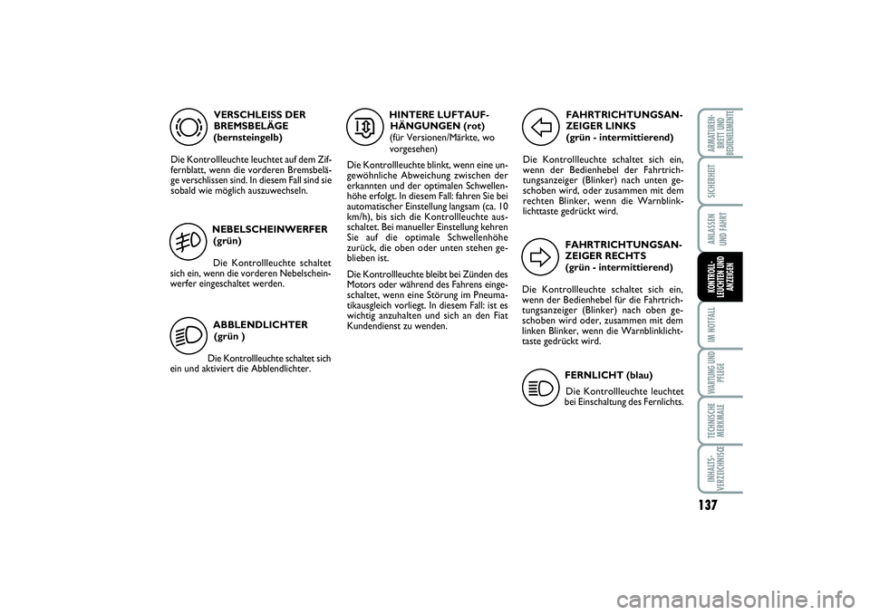 FIAT SCUDO 2015 Betriebsanleitung (in German) ABBLENDLICHTER
(grün )
Die Kontrollleuchte schaltet sich
ein und aktiviert die Abblendlichter.
137
SICHERHEITANLASSEN
UND FAHRTIM NOTFALLWARTUNG UND
PFLEGETECHNISCHE
MERKMALEINHALTS-
VERZEICHNISŒA FIAT SCUDO 2015 Betriebsanleitung (in German) ABBLENDLICHTER
(grün )
Die Kontrollleuchte schaltet sich
ein und aktiviert die Abblendlichter.
137
SICHERHEITANLASSEN
UND FAHRTIM NOTFALLWARTUNG UND
PFLEGETECHNISCHE
MERKMALEINHALTS-
VERZEICHNISŒA