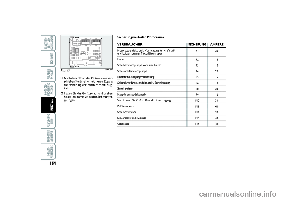 FIAT SCUDO 2016 Betriebsanleitung (in German) 154KONTROLL-
LEUCHTEN UND
ANZEIGENWARTUNG UND
PFLEGETECHNISCHE
MERKMALEINHALTS-
VERZEICHNISARMATUREN-
BRETT UND
BEDIENELEMENTE
SICHERHEITANLASSEN
UND FAHRTIM NOTFALL
Abb. 23
F0P0239m
F1
F2
F3
F4
F5
F FIAT SCUDO 2016 Betriebsanleitung (in German) 154KONTROLL-
LEUCHTEN UND
ANZEIGENWARTUNG UND
PFLEGETECHNISCHE
MERKMALEINHALTS-
VERZEICHNISARMATUREN-
BRETT UND
BEDIENELEMENTE
SICHERHEITANLASSEN
UND FAHRTIM NOTFALL
Abb. 23
F0P0239m
F1
F2
F3
F4
F5
F