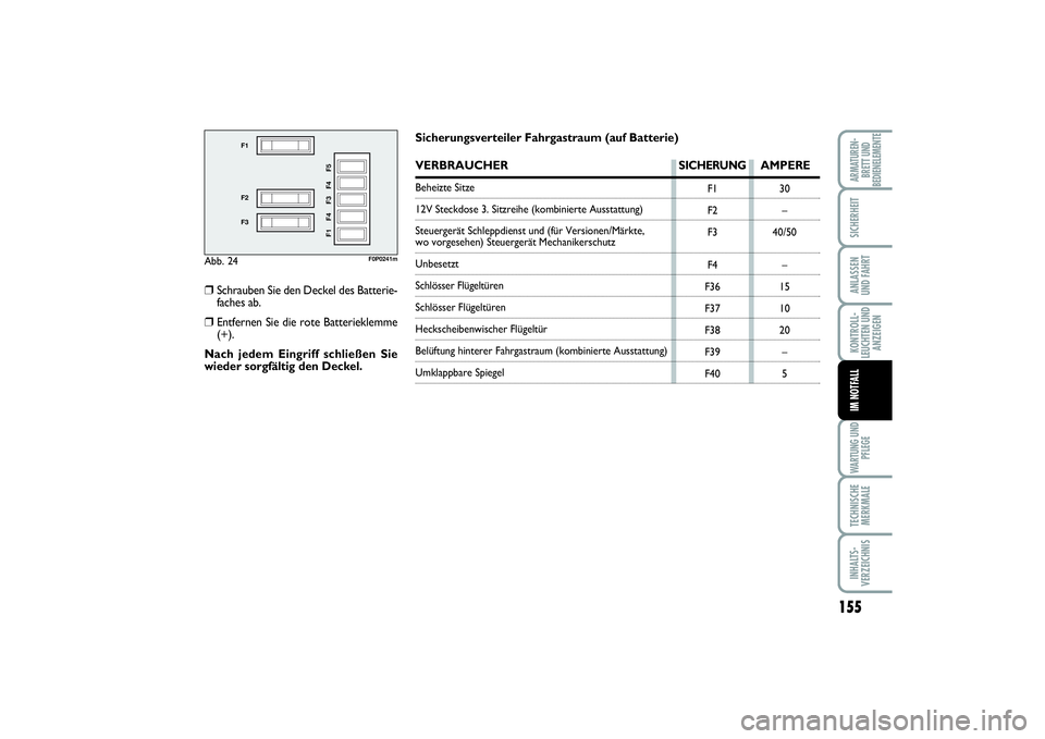 FIAT SCUDO 2016 Betriebsanleitung (in German) 155
KONTROLL-
LEUCHTEN UND
ANZEIGENWARTUNG UND
PFLEGETECHNISCHE
MERKMALEINHALTS-
VERZEICHNISARMATUREN-
BRETT UND
BEDIENELEMENTESICHERHEITANLASSEN
UND FAHRTIM NOTFALL
Abb. 24
F1
F2
F3
F1 F4 F3 F4 F5
F0 FIAT SCUDO 2016 Betriebsanleitung (in German) 155
KONTROLL-
LEUCHTEN UND
ANZEIGENWARTUNG UND
PFLEGETECHNISCHE
MERKMALEINHALTS-
VERZEICHNISARMATUREN-
BRETT UND
BEDIENELEMENTESICHERHEITANLASSEN
UND FAHRTIM NOTFALL
Abb. 24
F1
F2
F3
F1 F4 F3 F4 F5
F0
