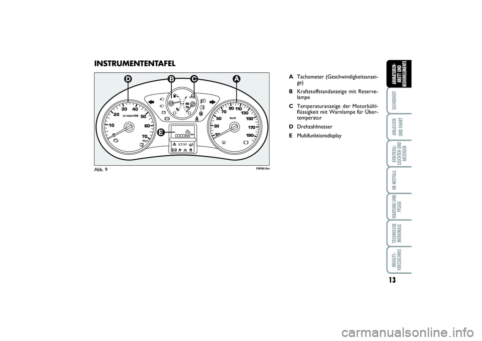 FIAT SCUDO 2015 Betriebsanleitung (in German) 13
SICHERHEITANLASSEN
UND FAHRTKONTROLL-
LEUCHTEN UND
ANZEIGENIM NOTFALLWARTUNG UND
PFLEGETECHNISCHE
MERKMALEINHALTS-
VERZEICHNISARMATUREN-
BRETT UND
BEDIENELEMENT
E
INSTRUMENTENTAFEL
ATachometer (Ge FIAT SCUDO 2015 Betriebsanleitung (in German) 13
SICHERHEITANLASSEN
UND FAHRTKONTROLL-
LEUCHTEN UND
ANZEIGENIM NOTFALLWARTUNG UND
PFLEGETECHNISCHE
MERKMALEINHALTS-
VERZEICHNISARMATUREN-
BRETT UND
BEDIENELEMENT
E
INSTRUMENTENTAFEL
ATachometer (Ge