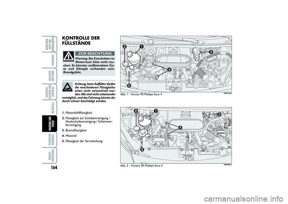 FIAT SCUDO 2015 Betriebsanleitung (in German) 164KONTROLL-
LEUCHTEN UND
ANZEIGENTECHNISCHE
MERKMALEINHALTS-
VERZEICHNISARMATUREN-
BRETT UND
BEDIENELEMENTE
SICHERHEITANLASSEN
UND FAHRTIM NOTFALLWARTUNG UND
PFLEGE
KONTROLLE DER
FÜLLSTÄNDE
Abb. 1 FIAT SCUDO 2015 Betriebsanleitung (in German) 164KONTROLL-
LEUCHTEN UND
ANZEIGENTECHNISCHE
MERKMALEINHALTS-
VERZEICHNISARMATUREN-
BRETT UND
BEDIENELEMENTE
SICHERHEITANLASSEN
UND FAHRTIM NOTFALLWARTUNG UND
PFLEGE
KONTROLLE DER
FÜLLSTÄNDE
Abb. 1