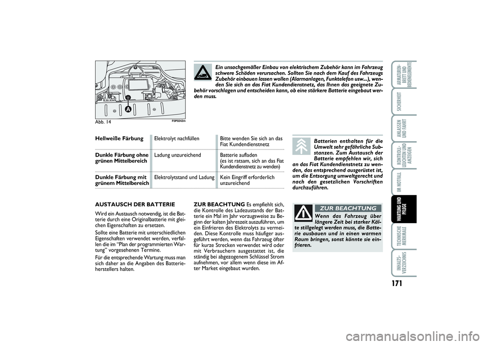 FIAT SCUDO 2015 Betriebsanleitung (in German) 171
KONTROLL-
LEUCHTEN UND
ANZEIGENTECHNISCHE
MERKMALEINHALTS-
VERZEICHNISARMATUREN-
BRETT UND
BEDIENELEMENTESICHERHEITANLASSEN
UND FAHRTIM NOTFALLWARTUNG UND
PFLEGE
ZUR BEACHTUNGEs empfiehlt sich,
di FIAT SCUDO 2015 Betriebsanleitung (in German) 171
KONTROLL-
LEUCHTEN UND
ANZEIGENTECHNISCHE
MERKMALEINHALTS-
VERZEICHNISARMATUREN-
BRETT UND
BEDIENELEMENTESICHERHEITANLASSEN
UND FAHRTIM NOTFALLWARTUNG UND
PFLEGE
ZUR BEACHTUNGEs empfiehlt sich,
di