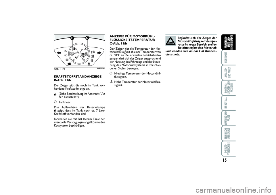 FIAT SCUDO 2015  Betriebsanleitung (in German) 15
SICHERHEITANLASSEN 
UND FAHRTKONTROLL-
LEUCHTEN UND
ANZEIGENIM NOTFALLWARTUNG UND
PFLEGETECHNISCHE
MERKMALEINHALTS-
VERZEICHNISARMATUREN-
BRETT UND
BEDIENELEMENT
E
KRAFTSTOFFSTANDANZEIGE
B-Abb. 11/