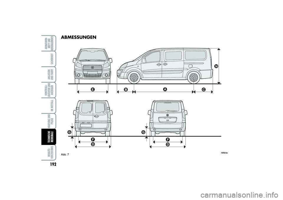 FIAT SCUDO 2015  Betriebsanleitung (in German) 192KONTROLL-
LEUCHTEN UND
ANZEIGENINHALTS-
VERZEICHNISARMATUREN-
BRETT UND
BEDIENELEMENTE
SICHERHEITANLASSEN 
UND FAHRTIM NOTFALLWARTUNG UND
PFLEGETECHNISCHE
MERKMALE
ABMESSUNGEN
F0P0610m
Abb. 7
179-2