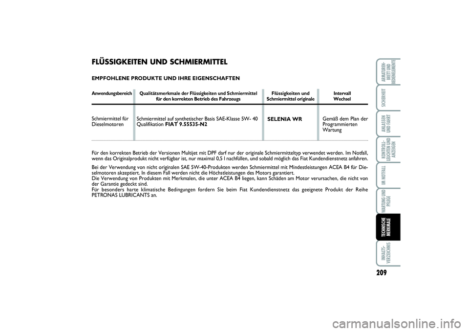 FIAT SCUDO 2016 Betriebsanleitung (in German) 209
KONTROLL-
LEUCHTEN UND
ANZEIGENINHALTS-
VERZEICHNISARMATUREN-
BRETT UND
BEDIENELEMENTESICHERHEITANLASSEN
UND FAHRTIM NOTFALLWARTUNG UND
PFLEGETECHNISCHE
MERKMALE
Gemäß dem Plan der
Programmierte FIAT SCUDO 2016 Betriebsanleitung (in German) 209
KONTROLL-
LEUCHTEN UND
ANZEIGENINHALTS-
VERZEICHNISARMATUREN-
BRETT UND
BEDIENELEMENTESICHERHEITANLASSEN
UND FAHRTIM NOTFALLWARTUNG UND
PFLEGETECHNISCHE
MERKMALE
Gemäß dem Plan der
Programmierte