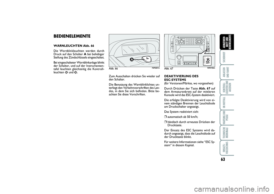 FIAT SCUDO 2016  Betriebsanleitung (in German) 63
SICHERHEITANLASSEN 
UND FAHRTKONTROLL-
LEUCHTEN UND
ANZEIGENIM NOTFALLWARTUNG UND
PFLEGETECHNISCHE
MERKMALEINHALTS-
VERZEICHNISARMATUREN-
BRETT UND
BEDIENELEMENTE
Zum Ausschalten drücken Sie wiede