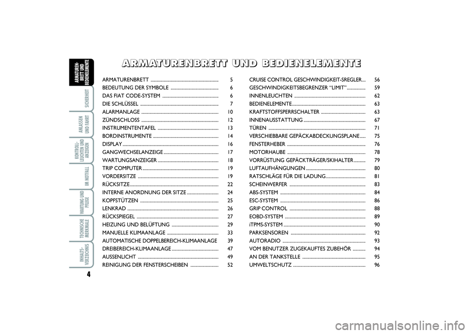 FIAT SCUDO 2015  Betriebsanleitung (in German) 4SICHERHEIT
ANLASSEN 
UND FAHRTKONTROLL-
LEUCHTEN UND
ANZEIGEN
IM NOTFALLWARTUNG UND
PFLEGE TECHNISCHE
MERKMALEINHALTS-
VERZEICHNISARMATUREN-
BRETT UND
BEDIENELEMENT
E
ARMATURENBRETT .................