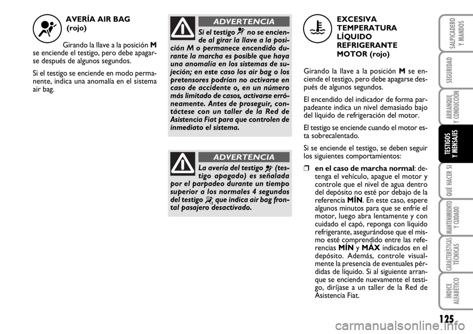 FIAT SCUDO 2010  Manual de Empleo y Cuidado (in Spanish) 125
SEGURIDAD
ARRANQUE
Y CONDUCCIÓN
QUÉ HACER SI
MANTENIMIENTO
Y CUIDADO
CARACTERÍSTICASTÉCNICAS
ÍNDICE
ALFABÉTICO
SALPICADERO
Y MANDOS
TESTIGOS
Y MENSAJES
AVERÍA AIR BAG 
(rojo)
Girando la lla