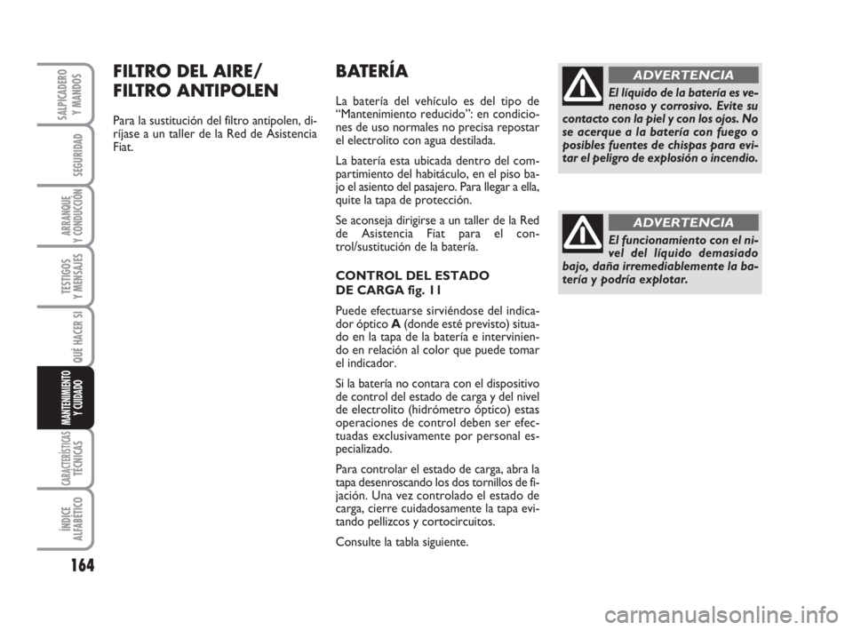 FIAT SCUDO 2010  Manual de Empleo y Cuidado (in Spanish) 164
SEGURIDAD
ARRANQUE
Y CONDUCCIÓN
TESTIGOS
Y MENSAJES
CARACTERÍSTICASTÉCNICAS
ÍNDICE
ALFABÉTICO
SALPICADERO
Y MANDOS
QUÉ HACER SI
MANTENIMIENTO
Y CUIDADO
BATERÍA
La batería del vehículo es 
