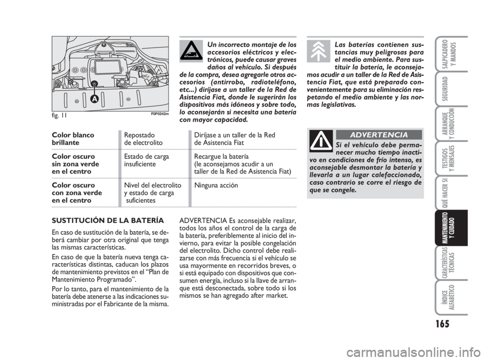 FIAT SCUDO 2010  Manual de Empleo y Cuidado (in Spanish) 165
SEGURIDAD
ARRANQUE
Y CONDUCCIÓN
TESTIGOS
Y MENSAJES
CARACTERÍSTICASTÉCNICAS
ÍNDICE
ALFABÉTICO
SALPICADERO
Y MANDOS
QUÉ HACER SI
MANTENIMIENTO
Y CUIDADO
ADVERTENCIA Es aconsejable realizar,
t
