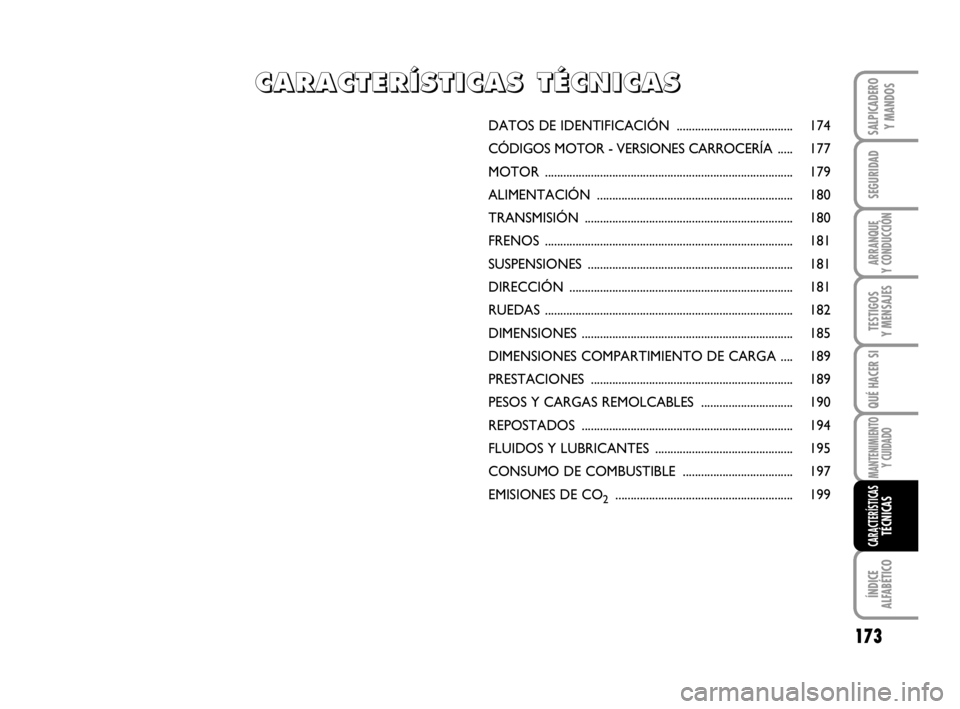 FIAT SCUDO 2010  Manual de Empleo y Cuidado (in Spanish) 173
SEGURIDAD
ARRANQUE
Y CONDUCCIÓN
TESTIGOS
Y MENSAJES
QUÉ HACER SI
MANTENIMIENTO
Y CUIDADO
ÍNDICE
ALFABÉTICO
SALPICADERO
Y MANDOS
CARACTERÍSTICASTÉCNICAS
DATOS DE IDENTIFICACIÓN  ............
