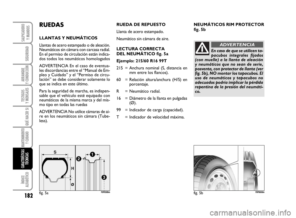 FIAT SCUDO 2010 Manual de Empleo y Cuidado (in Spanish) 182
SEGURIDAD
ARRANQUE
Y CONDUCCIÓN
TESTIGOS
Y MENSAJES
QUÉ HACER SI
MANTENIMIENTO
Y CUIDADO
ÍNDICE
ALFABÉTICO
SALPICADERO
Y MANDOS
CARACTERÍSTICASTÉCNICAS
NEUMÁTICOS RIM PROTECTOR
fig. 5bRUEDA FIAT SCUDO 2010 Manual de Empleo y Cuidado (in Spanish) 182
SEGURIDAD
ARRANQUE
Y CONDUCCIÓN
TESTIGOS
Y MENSAJES
QUÉ HACER SI
MANTENIMIENTO
Y CUIDADO
ÍNDICE
ALFABÉTICO
SALPICADERO
Y MANDOS
CARACTERÍSTICASTÉCNICAS
NEUMÁTICOS RIM PROTECTOR
fig. 5bRUEDA