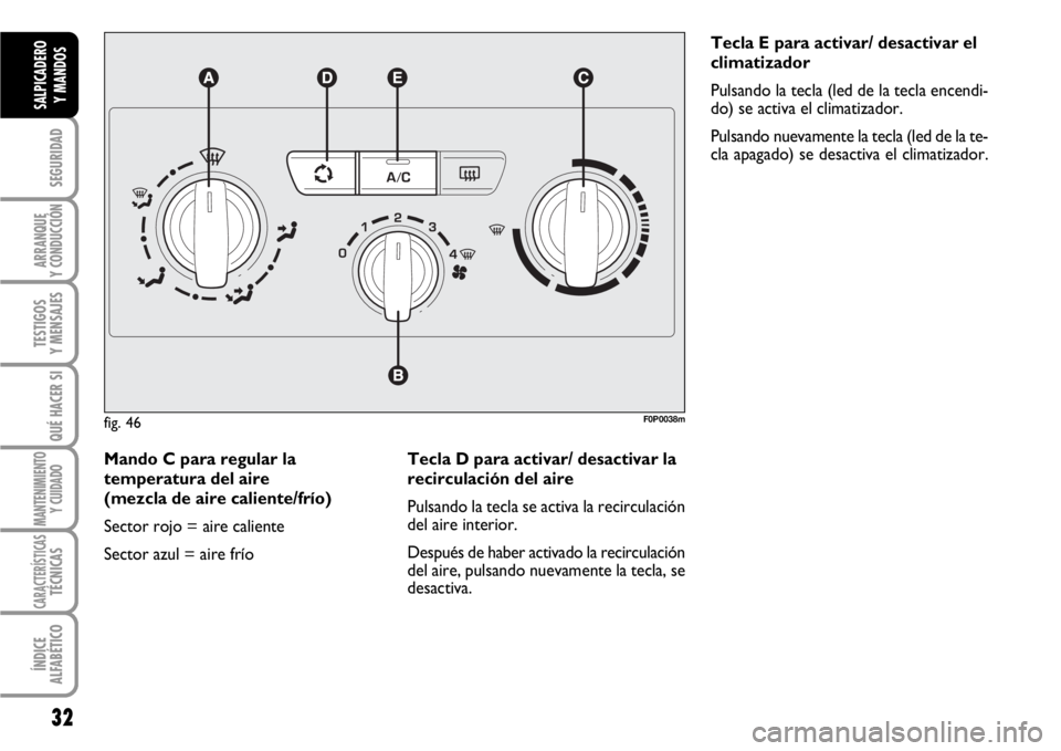 FIAT SCUDO 2010  Manual de Empleo y Cuidado (in Spanish) 32
SEGURIDAD
ARRANQUE
Y CONDUCCIÓN
TESTIGOS
Y MENSAJES
QUÉ HACER SI
MANTENIMIENTO
Y CUIDADO
CARACTERÍSTICASTÉCNICAS
ÍNDICE
ALFABÉTICO
SALPICADERO
Y MANDOS
Mando C para regular la
temperatura del