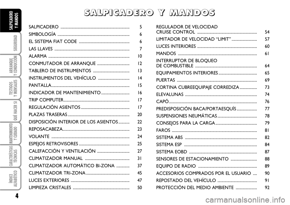FIAT SCUDO 2010 Manual de Empleo y Cuidado (in Spanish) 4
SEGURIDAD
ARRANQUE
Y CONDUCCIÓN
TESTIGOS
Y MENSAJES
QUÉ HACER SI
MANTENIMIENTO
Y CUIDADO
CARACTERÍSTICASTÉCNICAS
ÍNDICE
ALFABÉTICO
SALPICADERO
Y MANDOSSALPICADERO ............................. FIAT SCUDO 2010 Manual de Empleo y Cuidado (in Spanish) 4
SEGURIDAD
ARRANQUE
Y CONDUCCIÓN
TESTIGOS
Y MENSAJES
QUÉ HACER SI
MANTENIMIENTO
Y CUIDADO
CARACTERÍSTICASTÉCNICAS
ÍNDICE
ALFABÉTICO
SALPICADERO
Y MANDOSSALPICADERO .............................