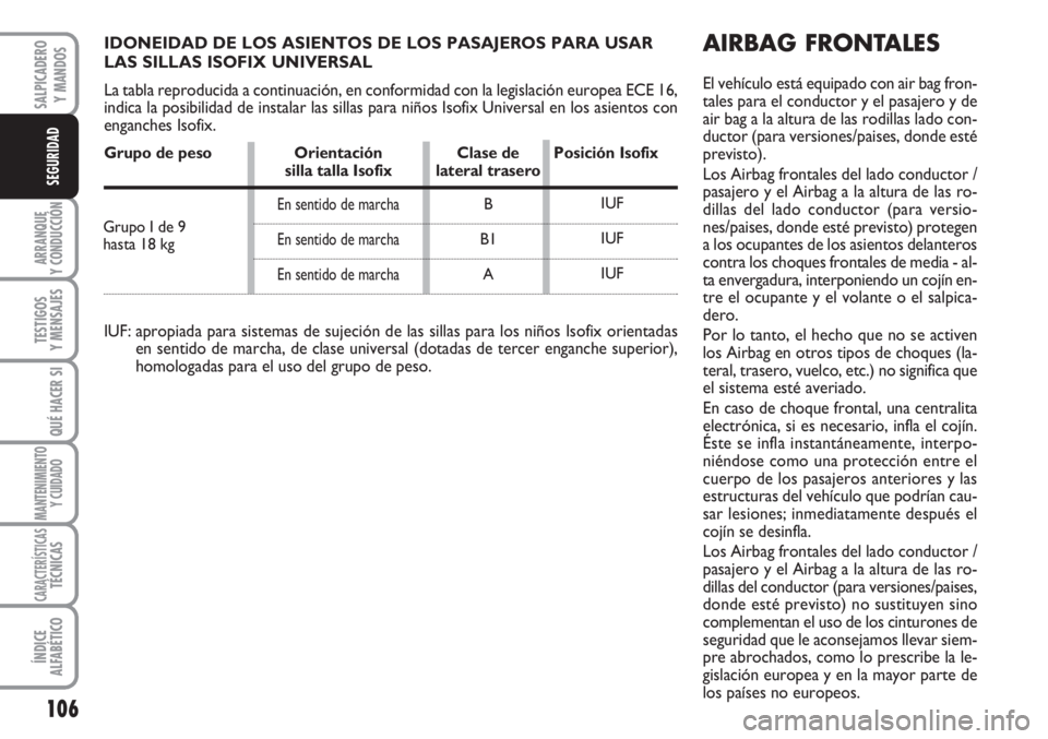FIAT SCUDO 2011  Manual de Empleo y Cuidado (in Spanish) 106
ARRANQUE
Y CONDUCCIÓN
TESTIGOS
Y MENSAJES
QUÉ HACER SI
MANTENIMIENTO
Y CUIDADO
CARACTERÍSTICASTÉCNICAS
ÍNDICE
ALFABÉTICO
SALPICADERO
Y MANDOS
SEGURIDAD
AIRBAG FRONTALES
El vehículo está eq