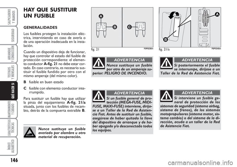FIAT SCUDO 2011  Manual de Empleo y Cuidado (in Spanish) 146
SEGURIDAD
ARRANQUE
Y CONDUCCIÓN
TESTIGOS
Y MENSAJES
MANTENIMIENTO
Y CUIDADO
CARACTERÍSTICASTÉCNICAS
ÍNDICE
ALFABÉTICO
SALPICADERO
Y MANDOS
QUÉ HACER SI
HAY QUE SUSTITUIR
UN FUSIBLE
GENERALID